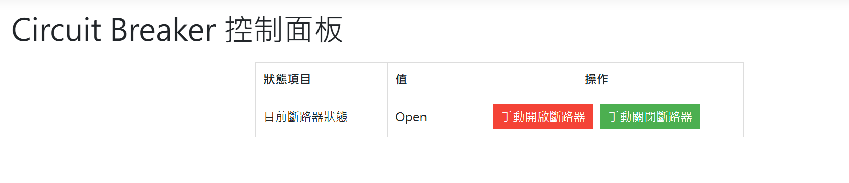 CircuitBreaker_Open
