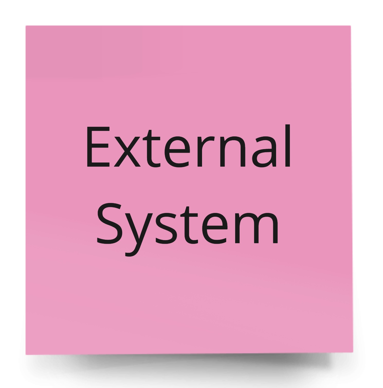 Event Storming External System