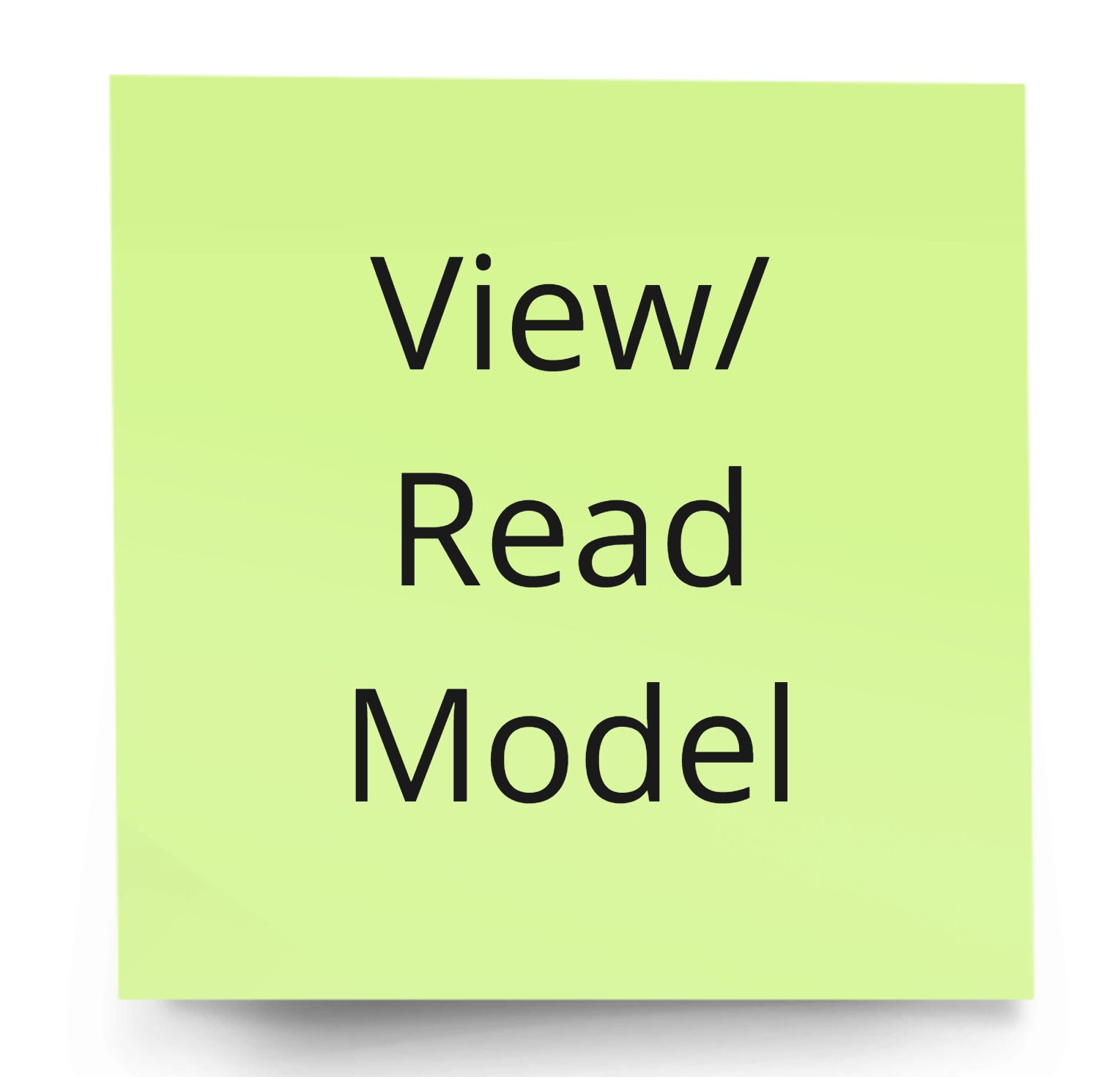 Event Storming View